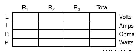 Calculating Power Dissipation in Resistive Circuits