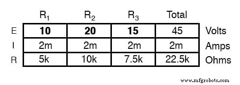 Voltage Divider Circuits: Mastering Series Resistor Analysis & Potentiometers
