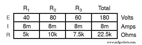 Voltage Divider Circuits: Mastering Series Resistor Analysis & Potentiometers