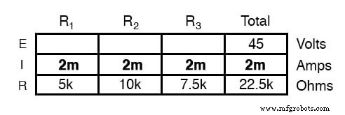 Voltage Divider Circuits: Mastering Series Resistor Analysis & Potentiometers