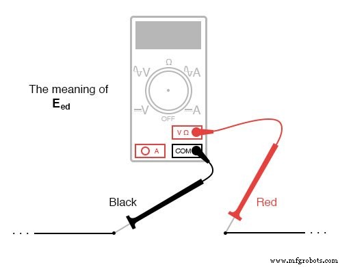 Voltage Divider Circuits: Mastering Series Resistor Analysis & Potentiometers