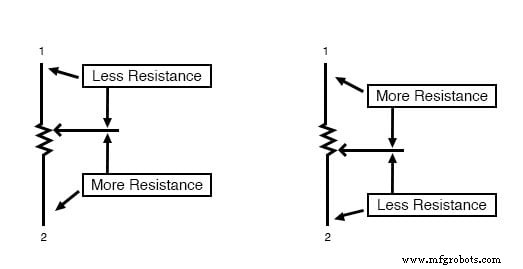 Voltage Divider Circuits: Mastering Series Resistor Analysis & Potentiometers