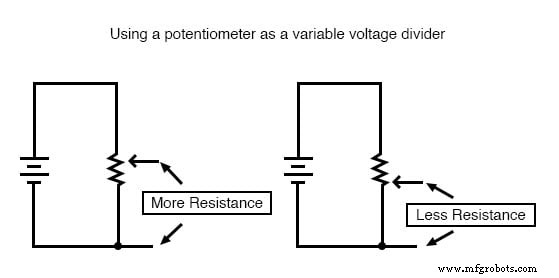 Voltage Divider Circuits: Mastering Series Resistor Analysis & Potentiometers