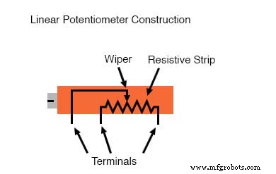 Voltage Divider Circuits: Mastering Series Resistor Analysis & Potentiometers