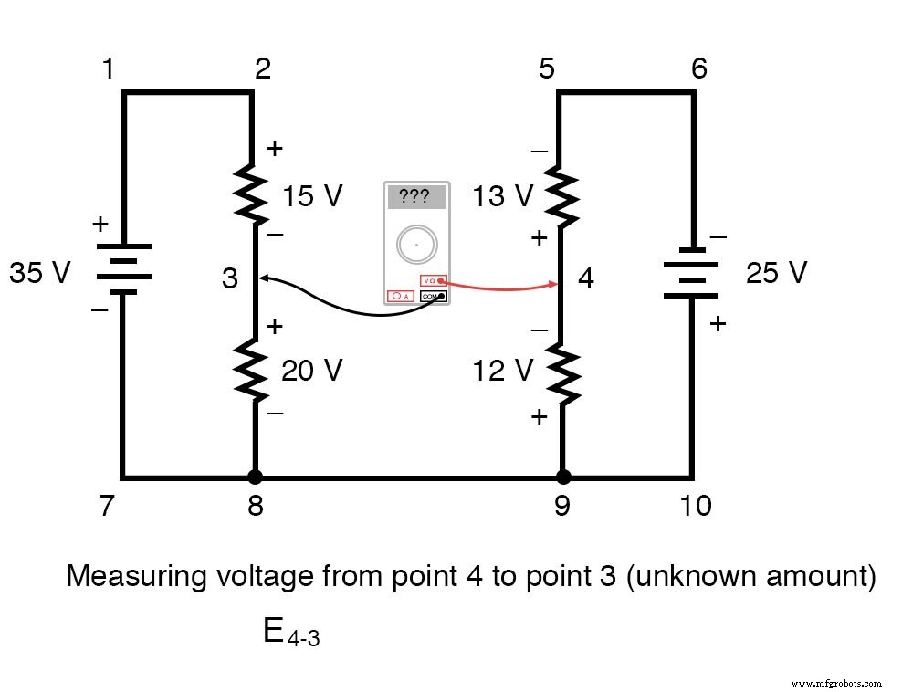 Kirchhoff’s Voltage Law (KVL): A Practical Guide to Voltage Circuits