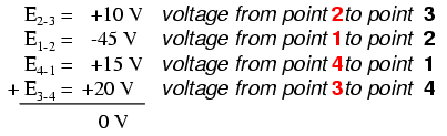 Kirchhoff’s Voltage Law (KVL): A Practical Guide to Voltage Circuits
