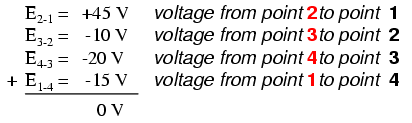 Kirchhoff’s Voltage Law (KVL): A Practical Guide to Voltage Circuits