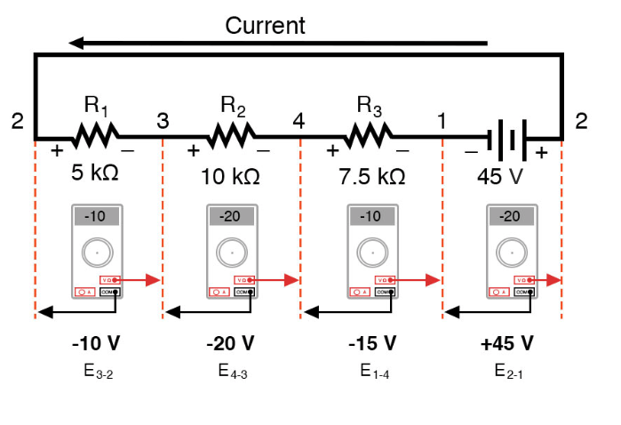 Kirchhoff’s Voltage Law (KVL): A Practical Guide to Voltage Circuits