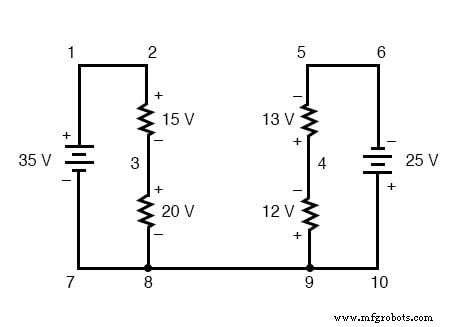 Kirchhoff’s Voltage Law (KVL): A Practical Guide to Voltage Circuits