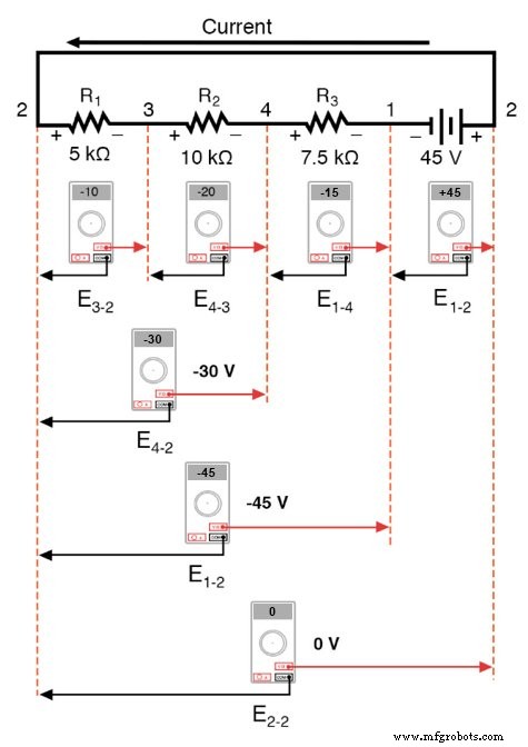 Kirchhoff’s Voltage Law (KVL): A Practical Guide to Voltage Circuits