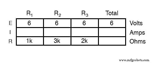 Current Divider Circuits: Theory, Formula, and Practical Applications