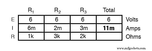 Current Divider Circuits: Theory, Formula, and Practical Applications