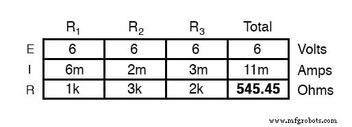 Current Divider Circuits: Theory, Formula, and Practical Applications