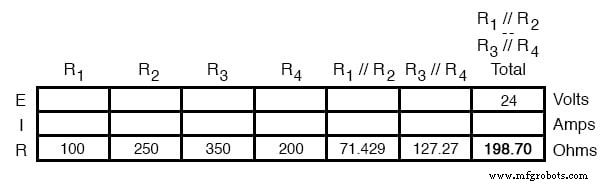 Comprehensive Guide to Analyzing Series‑Parallel Resistor Networks