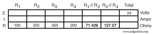 Comprehensive Guide to Analyzing Series‑Parallel Resistor Networks