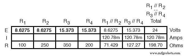 Comprehensive Guide to Analyzing Series‑Parallel Resistor Networks