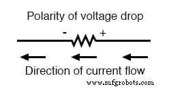 Redrawing Complex Circuit Schematics: A Step‑by‑Step Guide