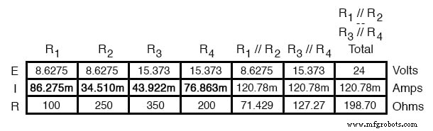 Comprehensive Guide to Analyzing Series‑Parallel Resistor Networks