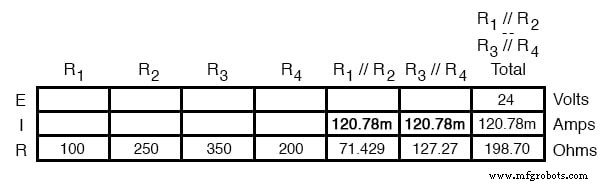 Comprehensive Guide to Analyzing Series‑Parallel Resistor Networks