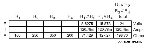 Comprehensive Guide to Analyzing Series‑Parallel Resistor Networks