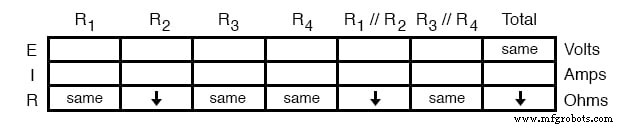 Advanced Component Failure Analysis: Qualitative Techniques for Troubleshooting Complex Circuits