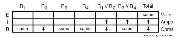 Advanced Component Failure Analysis: Qualitative Techniques for Troubleshooting Complex Circuits