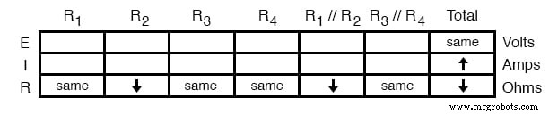 Advanced Component Failure Analysis: Qualitative Techniques for Troubleshooting Complex Circuits