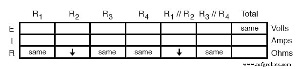 Advanced Component Failure Analysis: Qualitative Techniques for Troubleshooting Complex Circuits