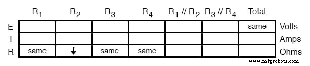 Advanced Component Failure Analysis: Qualitative Techniques for Troubleshooting Complex Circuits