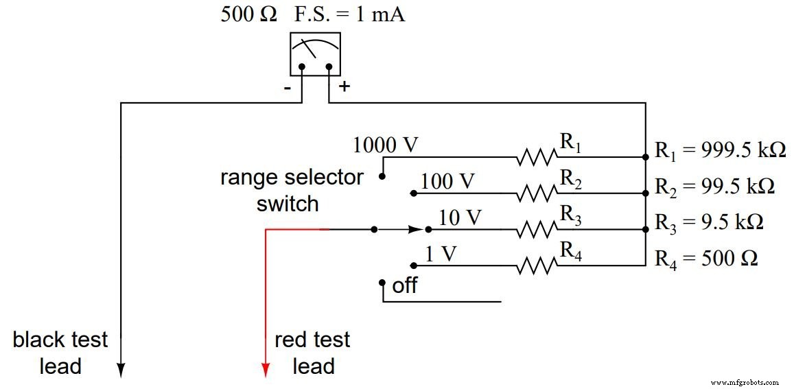 Designing Precision Voltmeter Ranges: From Sensitive Movements to Full‑Scale Readings