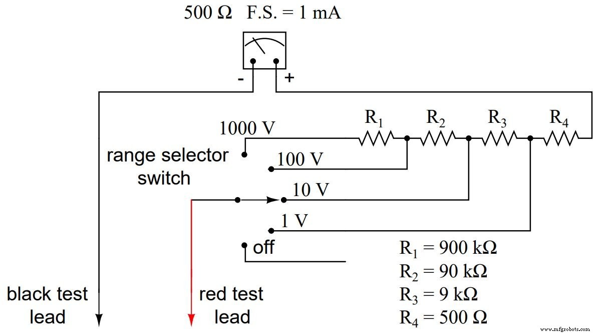 Designing Precision Voltmeter Ranges: From Sensitive Movements to Full‑Scale Readings