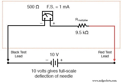 Designing Precision Voltmeter Ranges: From Sensitive Movements to Full‑Scale Readings