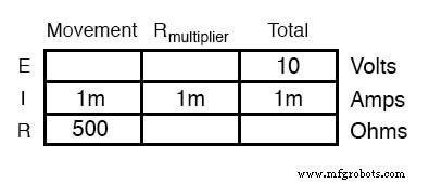 Designing Precision Voltmeter Ranges: From Sensitive Movements to Full‑Scale Readings