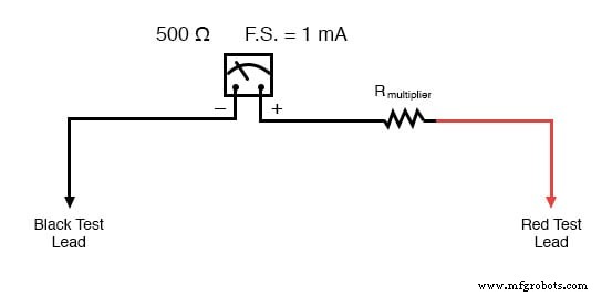 Designing Precision Voltmeter Ranges: From Sensitive Movements to Full‑Scale Readings