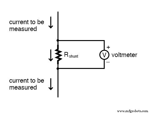 Ammeter Design: Shunt Resistor Techniques for Accurate Current Measurement