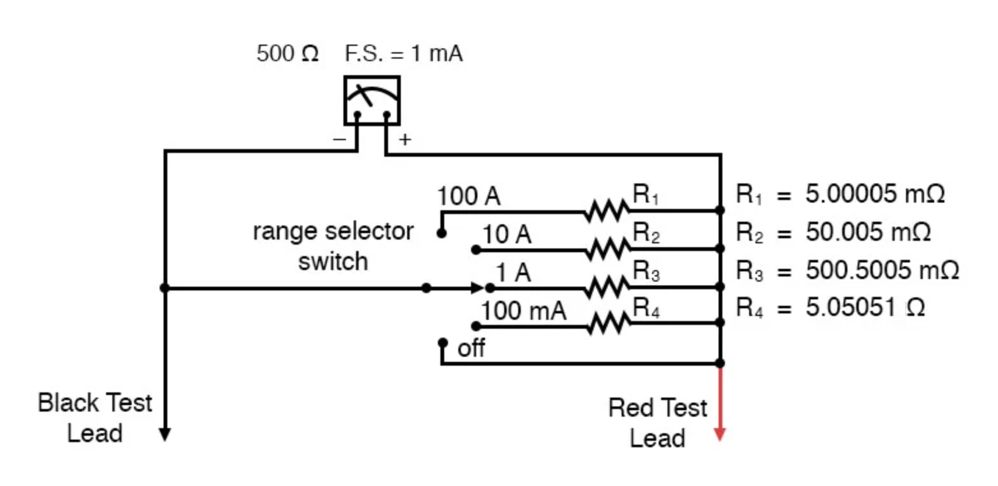 Ammeter Design: Shunt Resistor Techniques for Accurate Current Measurement