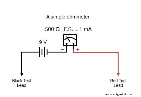 Designing a Classic Mechanical Ohmmeter: Principles and Practical Considerations