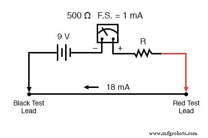Designing a Classic Mechanical Ohmmeter: Principles and Practical Considerations