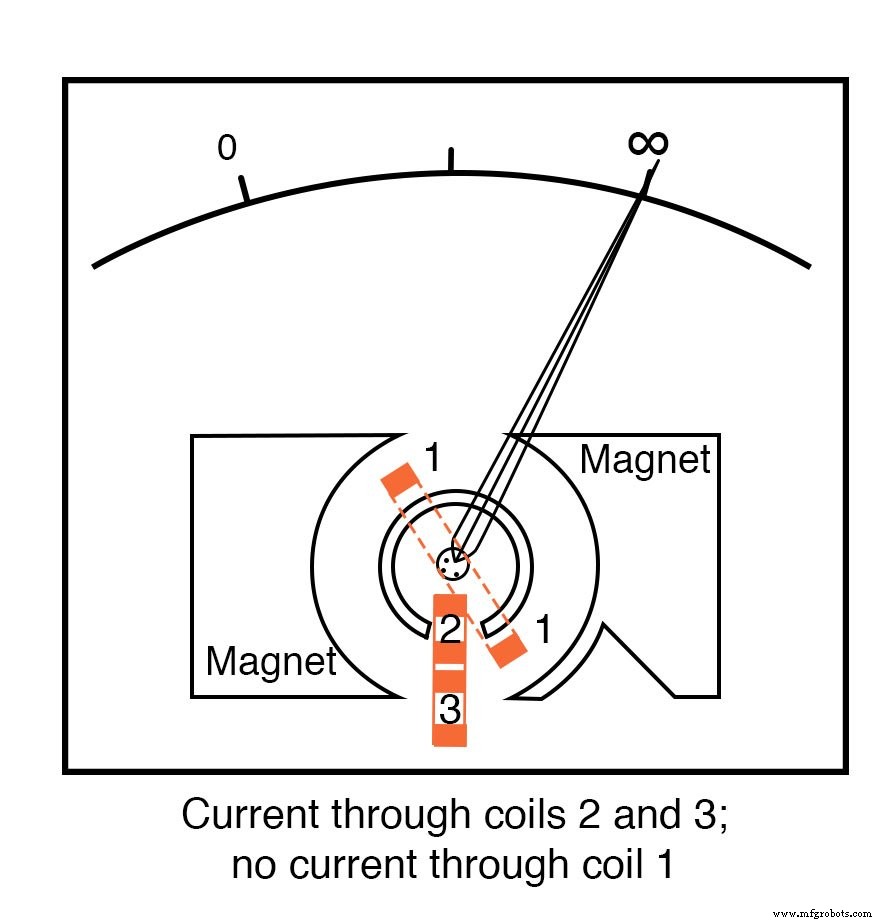 High‑Voltage Ohmmeter Design and Application