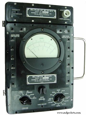 Multimeters: From Analog to Digital – A Comprehensive Guide
