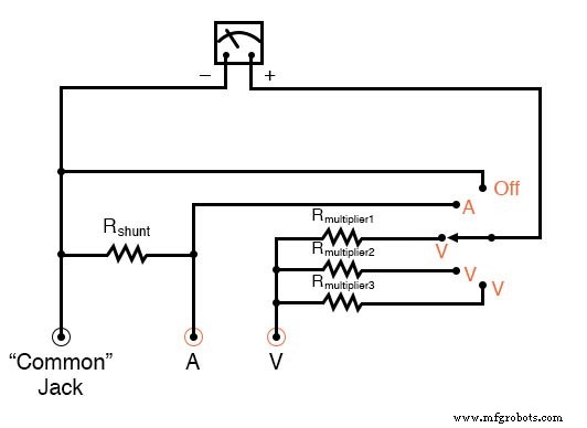 Multimeters: From Analog to Digital – A Comprehensive Guide