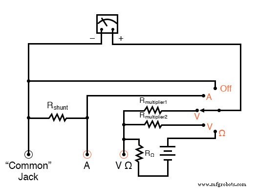 Multimeters: From Analog to Digital – A Comprehensive Guide
