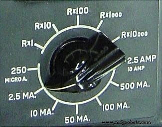 Multimeters: From Analog to Digital – A Comprehensive Guide