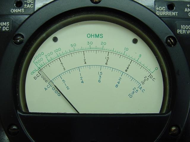 Multimeters: From Analog to Digital – A Comprehensive Guide