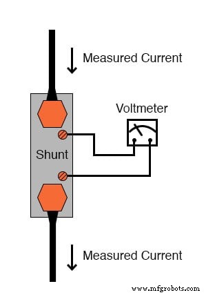 Precision 4‑Wire Kelvin Resistance Measurement: Eliminating Wire‑Resistance Errors