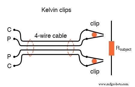 Precision 4‑Wire Kelvin Resistance Measurement: Eliminating Wire‑Resistance Errors