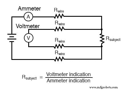 Precision 4‑Wire Kelvin Resistance Measurement: Eliminating Wire‑Resistance Errors