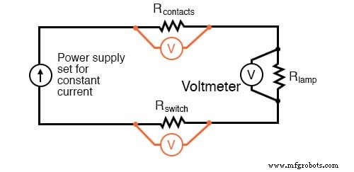 Precision 4‑Wire Kelvin Resistance Measurement: Eliminating Wire‑Resistance Errors