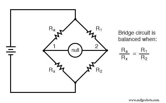Bridge Circuits: Wheatstone, Kelvin, and Their Role in Precise Electrical Measurements