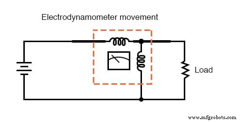 Designing Wattmeters: Leveraging Dynamometer Movements for Accurate Power Measurement